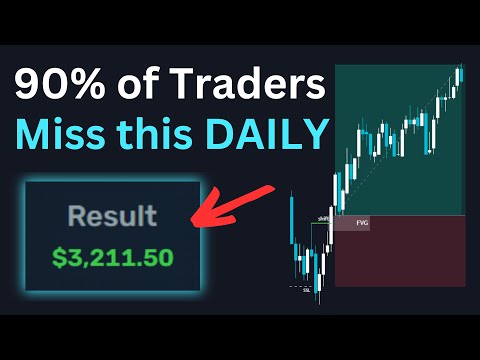 How I Made $3,211 While Everyone Else Got Stopped Out