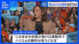 米大統領選2024　黒人有権者の「民主党・ハリス副大統領支持」が前回選挙の「バイデン氏」支持を大きく下回る　米メディア「この状態続けば、激戦州でハリス氏の勝利危うくなるか」｜TBS NEWS DIG
