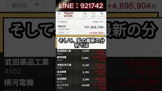 #株式 #株式投資 #日本株#資産運用 #初心者向け#日経平均最新 #株価速報 #相場チェック