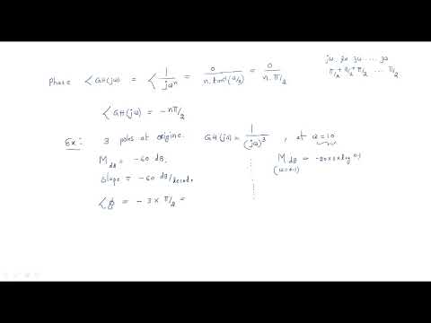 Control systems | Open loop Closed Loop | Introduction | Lec 1