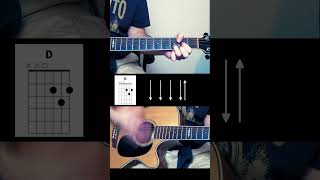 Download lagu How to play 'Golden' from KPOP Demon Hunters #guitar #tutorial mp3