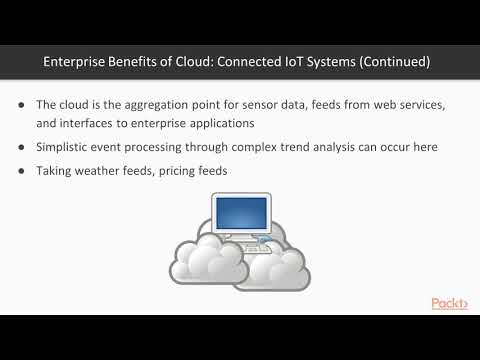 Security Engineering for the IoT Introduction to Cloud Services for the IoT|packtpub com