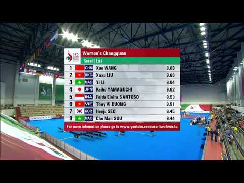 【14th World Wushu Championships】Female Changquan ☆ Final Results
