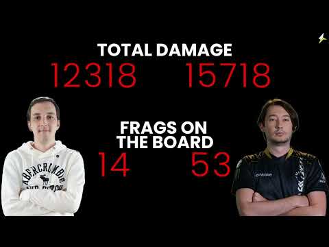 QPL Season 4 WEEK 4 Xron VS rapha STATS | Quake Champions