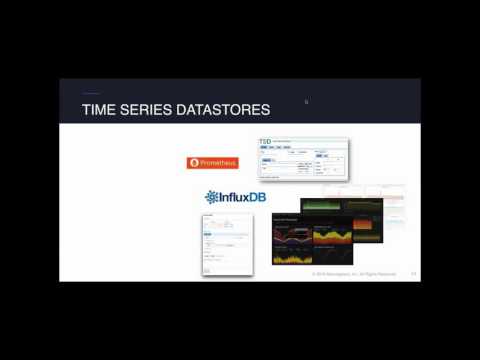 Developing Elastic Data Pipelines