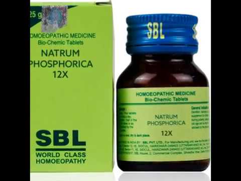 sbl homeopatinis svorio metimas