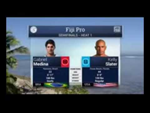 Gabriel Medina vs. Kelly Slater Semifinal Fiji Pro: 2016