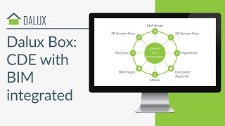 Dalux Box YouTube Video