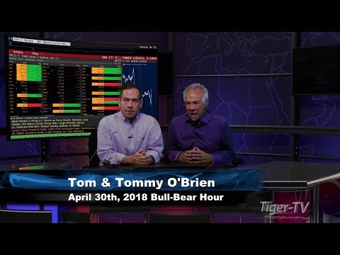 April 30th Bull-Bear Binary Option Hour on TFNN by Nadex - 2018