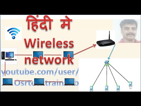 Wireless networking