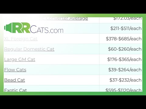 download lagu mp3 mp4 Catalytic Converter Scrap Price List, download lagu Catalytic Converter Scrap Price List gratis, unduh video klip Catalytic Converter Scrap Price List