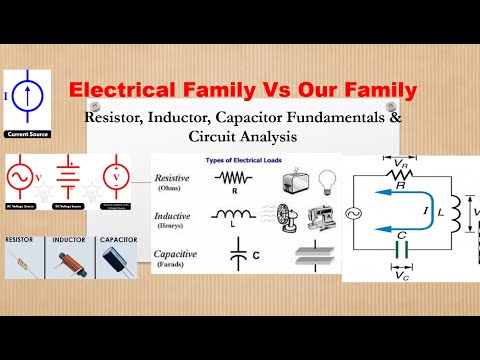 How Resistor Inductor Capacitor Works / RLC / Electronic Circuit #resistors  #capacitor  #circuit