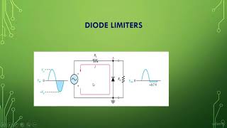 7-  Define Diode Limiters | DC AC Analysis of Diode