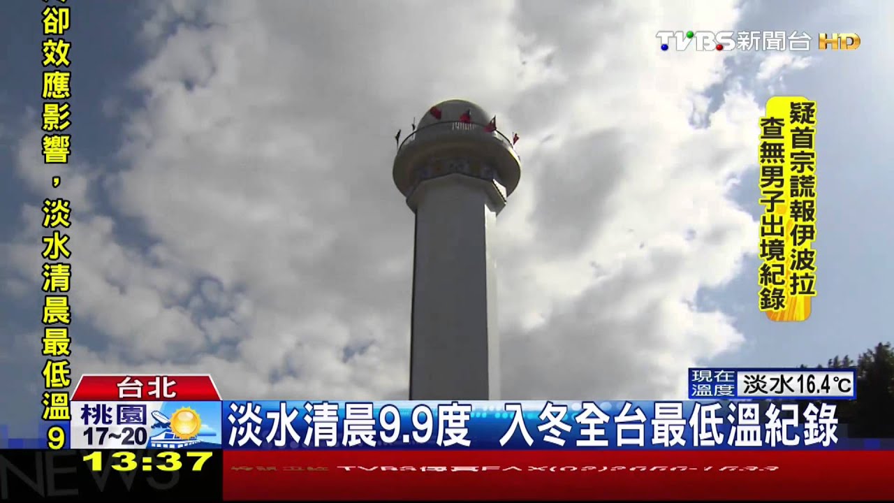 淡水清晨9.9度! 入冬全台最低溫紀錄