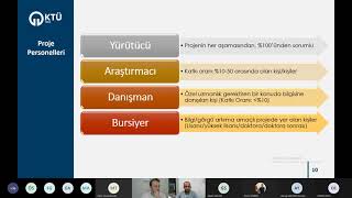 TÜBİTAK ARDEB 3005-Sosyal Ve Beşeri Bilimlerde Yenilikçi Çözümler Araştırma Proj