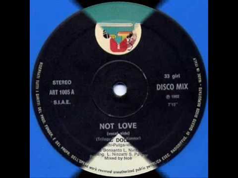 80's Fast Disco / HINRG Mix PT. I by WuaKeeN