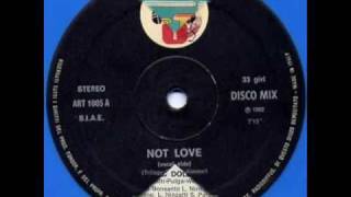 80&#39;s Fast Disco / HINRG Mix PT. I by WuaKeeN