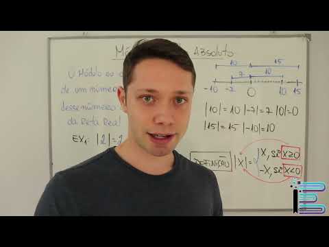 Aula de Matemática — Definição de módulo
