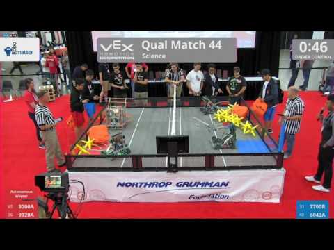 VEX Worlds 2017 Team 8000A