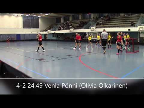 B-tytöt maalikooste Häme Stars - SBS Masku/Wirmo 12.1.2019 Riihimäen urheilutalo