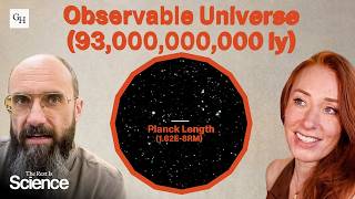 The Scale Of The Universe