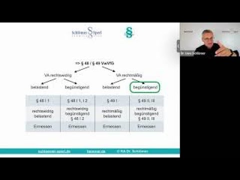 § 48 VwVfG - § 49 VwVfG - Alles was Du wissen musst! Aufhebung von Verwaltungsakten - Teil 3