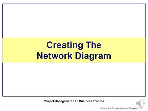 Creating The Network Diagram 11 29 15