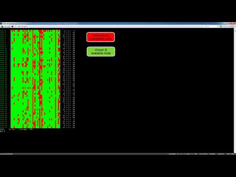 Moleculer Gossip Protocol Visualization with 50 nodes