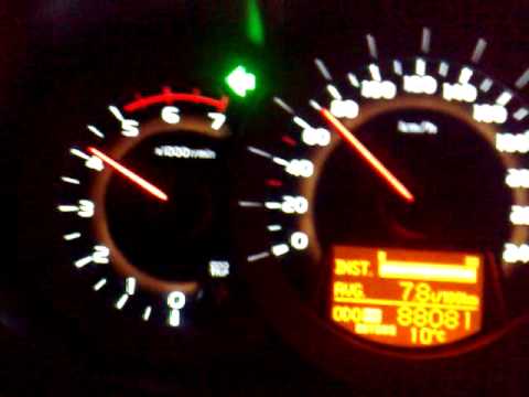 Toyota RAV4 Acceleration 2.2D-4D