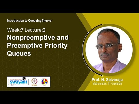 Introduction to Queueing Theory Intro Video