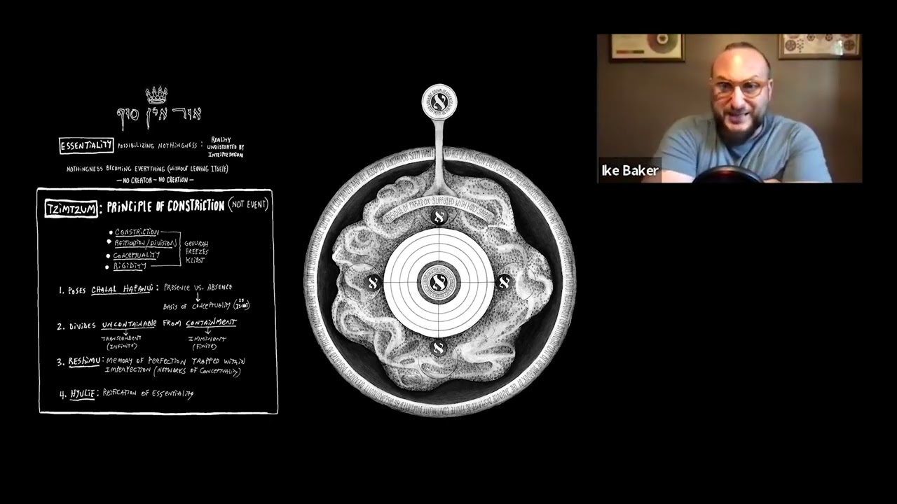 Re-Visioning Kabbalah Episode 1: The Tzimtzum