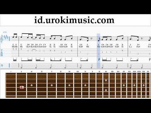 Belajar Gitar Luis Fonsi, Stefflon Don - Calypso Not Tabulasi um-ih592