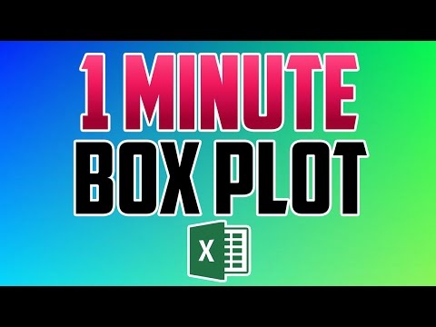 Excel 2016 : How to Create a Box Plot Chart