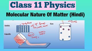 Molecular Nature Of Matter (Hindi) | Class 11 Physics