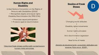 EDSE111 Assessment Task 1