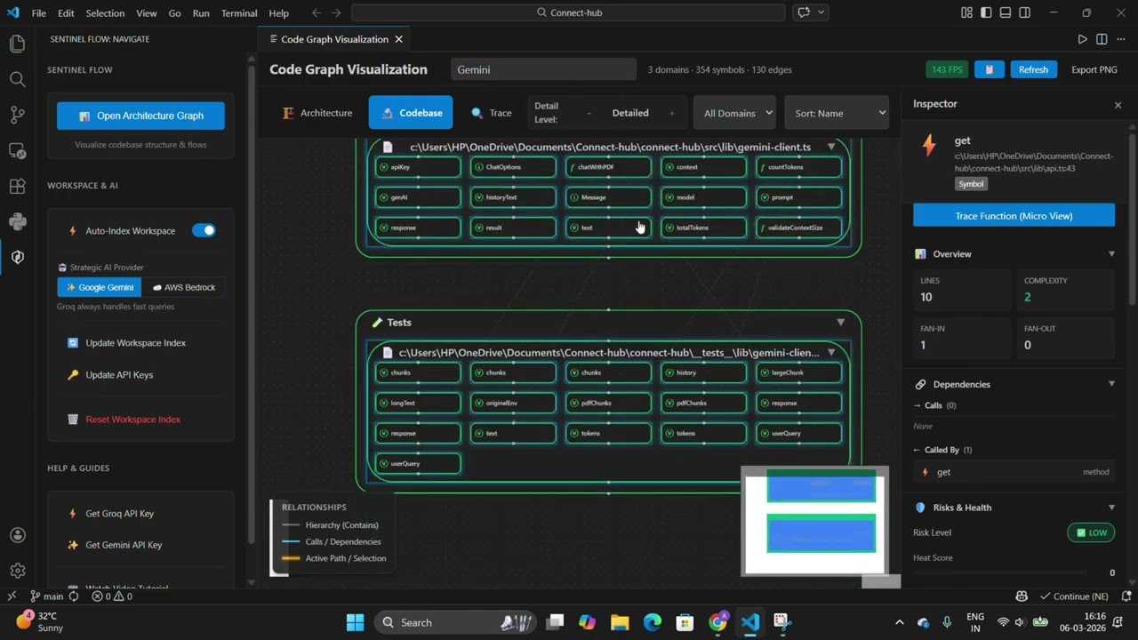 Sentinel Flow Full Walkthrough