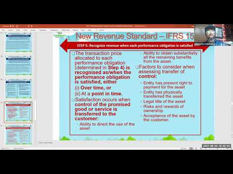 Nitty-Gritty of Revenue from Contracts with Customers (IFRS 15) - Part 2