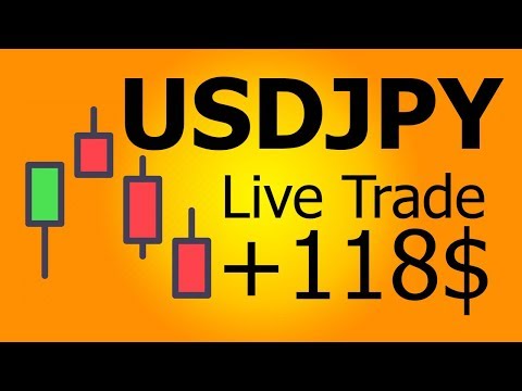 Video Forex Relative Performance MT5