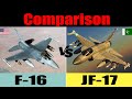 JF-17 vs F-16: comparison | F-16 Fighting Falcon vs JF-17 Thunder: Which is better?