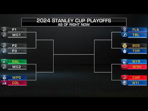 Eastern Conference Playoff Bracket is Set