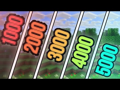 Video Bitrate Kbps Comparison