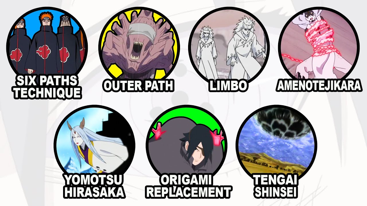 Every Rinnegan Ability Explained in in 22 Minutes