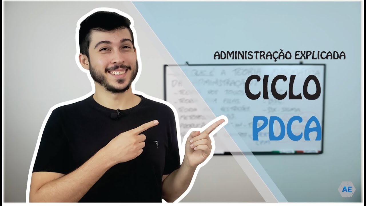 RESUMÃO - O que é o Ciclo PDCA (Deming)?