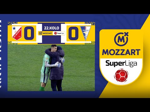 FK Vojvodina Novi Sad 0-0 FK Spartak Subotica 