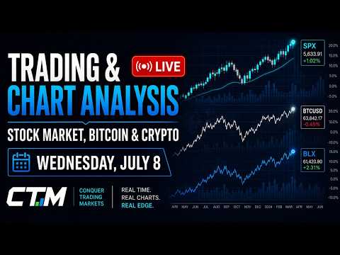 Trading & Chart Analysis - Stock Market, Bitcoin & Crypto - Wed, Jul 8