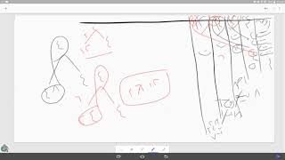 صورة @FawaidAlQasim | الرحبية | باب المناسخة | ١٤٣٩/٠٢/٠٣ ھ | للشيخ د. عبدالمحسن القاسم