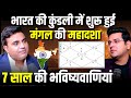 India S Mangal Mahadasha 2025 Predictions For Next 7 Years Astrology Podcast Astro Withkunal