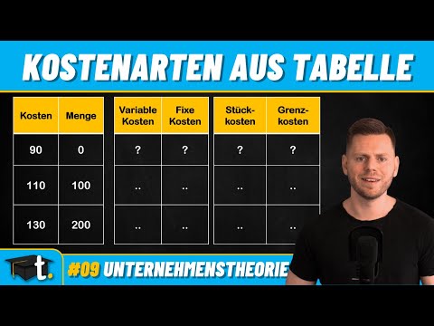 Stückkosten & Grenzkosten aus Tabelle bestimmen: Einfach erklärt 