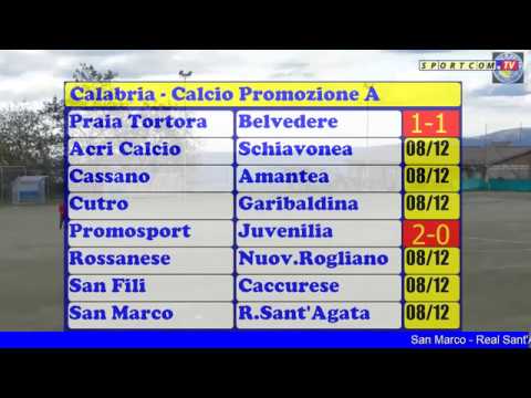Partita Integrale San Marco - Real Sant'Agata ( Finale 1-2 )
