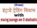 intraday trading system for successful trading - share market video - trading chanakya